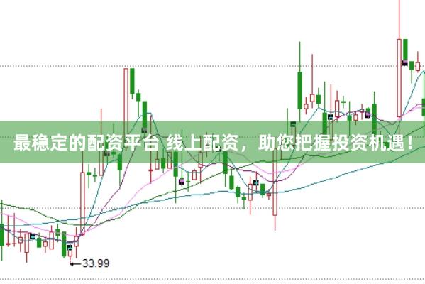 最稳定的配资平台 线上配资，助您把握投资机遇！