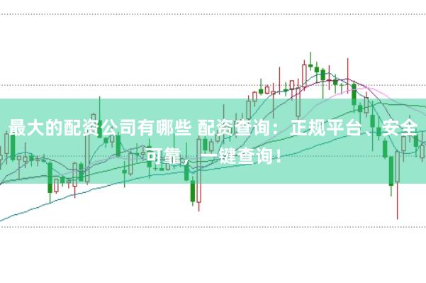 最大的配资公司有哪些 配资查询：正规平台、安全可靠，一键查询！
