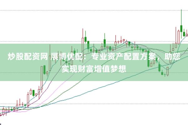 炒股配资网 展博优配：专业资产配置方案，助您实现财富增值梦想