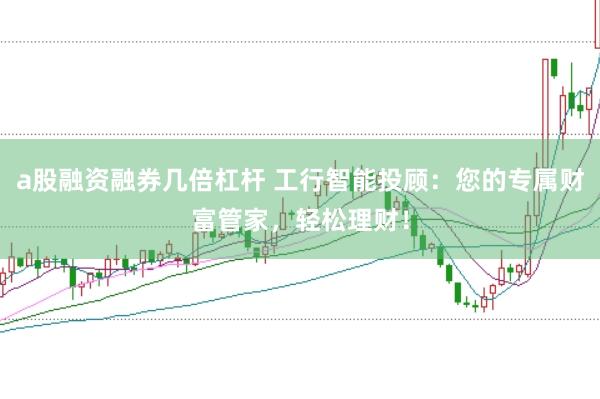 a股融资融券几倍杠杆 工行智能投顾：您的专属财富管家，轻松理财！
