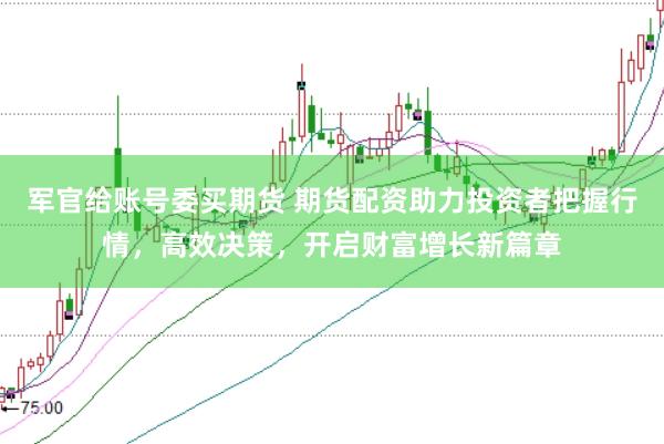 军官给账号委买期货 期货配资助力投资者把握行情，高效决策，开启财富增长新篇章