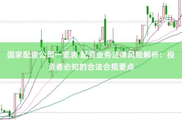 国家配资公司一览表 配资业务法律风险解析：投资者必知的合法合规要点