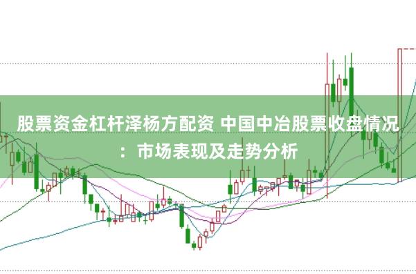股票资金杠杆泽杨方配资 中国中冶股票收盘情况：市场表现及走势分析