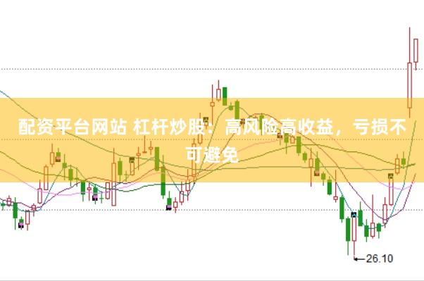 配资平台网站 杠杆炒股：高风险高收益，亏损不可避免