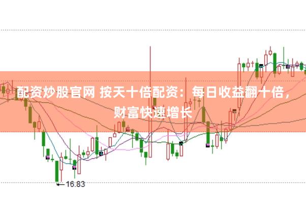 配资炒股官网 按天十倍配资：每日收益翻十倍，财富快速增长