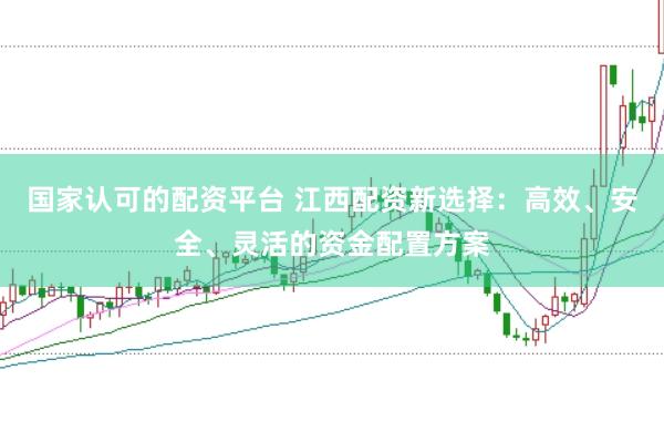 国家认可的配资平台 江西配资新选择：高效、安全、灵活的资金配置方案