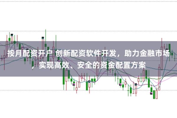 按月配资开户 创新配资软件开发，助力金融市场，实现高效、安全的资金配置方案