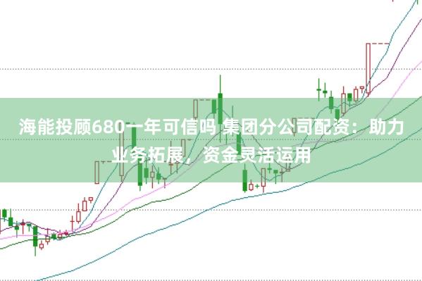 海能投顾680一年可信吗 集团分公司配资：助力业务拓展，资金灵活运用