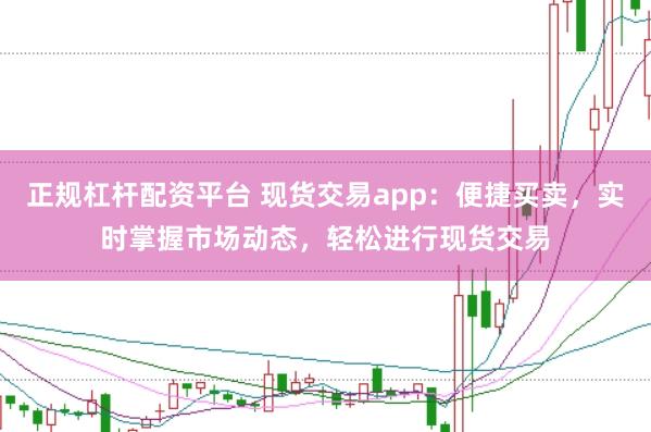 正规杠杆配资平台 现货交易app：便捷买卖，实时掌握市场动态，轻松进行现货交易