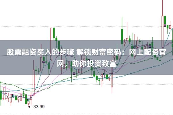 股票融资买入的步骤 解锁财富密码：网上配资官网，助你投资致富