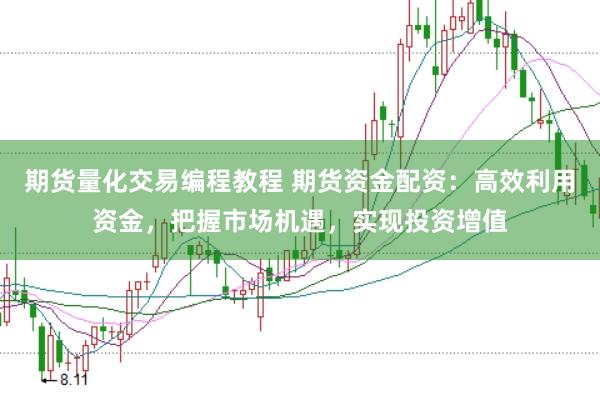 期货量化交易编程教程 期货资金配资：高效利用资金，把握市场机遇，实现投资增值