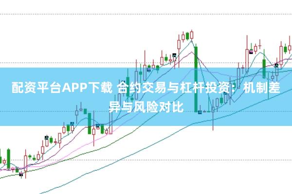 配资平台APP下载 合约交易与杠杆投资：机制差异与风险对比