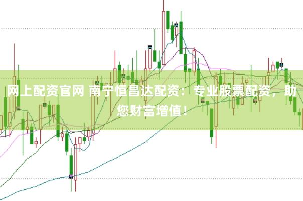 网上配资官网 南宁恒昌达配资：专业股票配资，助您财富增值！