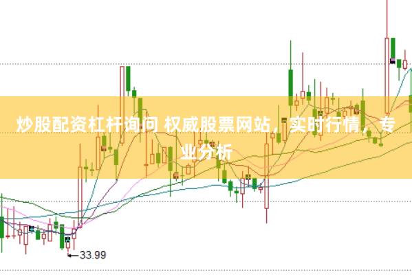 炒股配资杠杆询问 权威股票网站，实时行情，专业分析