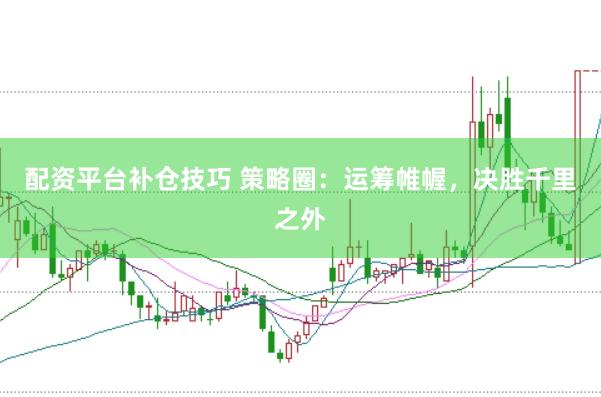 配资平台补仓技巧 策略圈：运筹帷幄，决胜千里之外