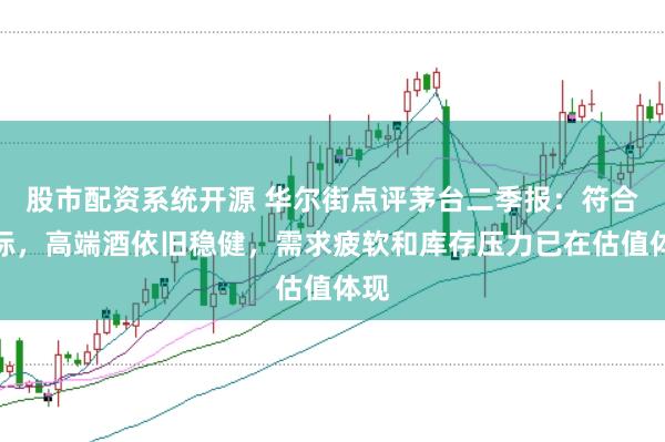 股市配资系统开源 华尔街点评茅台二季报：符合目标，高端酒依旧稳健，需求疲软和库存压力已在估值体现