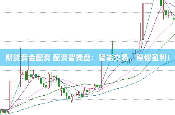 期货资金配资 配资智操盘：智能交易，稳健盈利！