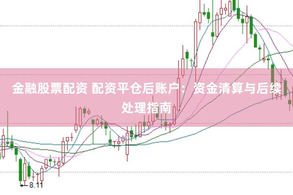 金融股票配资 配资平仓后账户：资金清算与后续处理指南