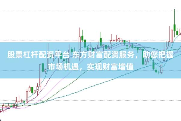 股票杠杆配资平台 东方财富配资服务，助您把握市场机遇，实现财富增值