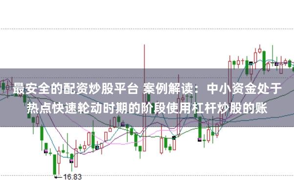 最安全的配资炒股平台 案例解读:中小资金处于热点快速轮动时期的阶段使用杠杆炒股的账